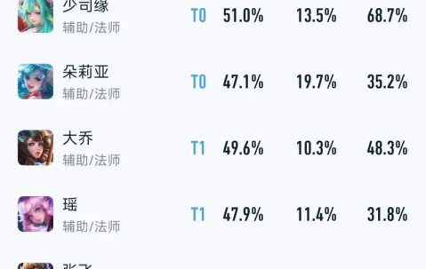 开云手机版-时隔大禹改版上线一个月，超标是不是实锤